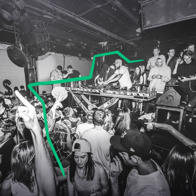 2Step Bass BandLab Sounds